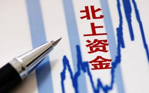 期货交易隔夜手续费怎么算(甲醇期货隔夜手续费怎么收)