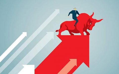 中证500股指期货门槛(衢州中证500股指期货)